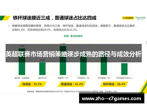 英超联赛市场营销策略逐步成熟的路径与成效分析