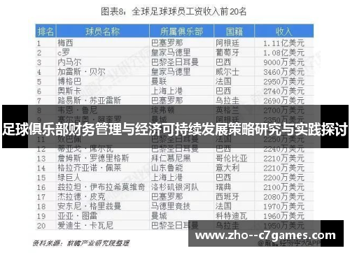 足球俱乐部财务管理与经济可持续发展策略研究与实践探讨