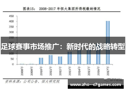 足球赛事市场推广：新时代的战略转型
