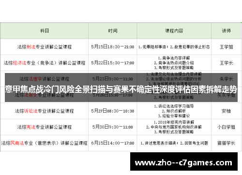 意甲焦点战冷门风险全景扫描与赛果不确定性深度评估因素拆解走势