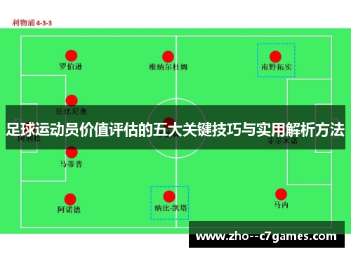 足球运动员价值评估的五大关键技巧与实用解析方法