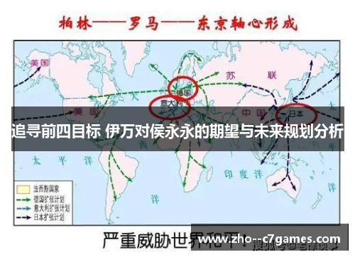 追寻前四目标 伊万对侯永永的期望与未来规划分析